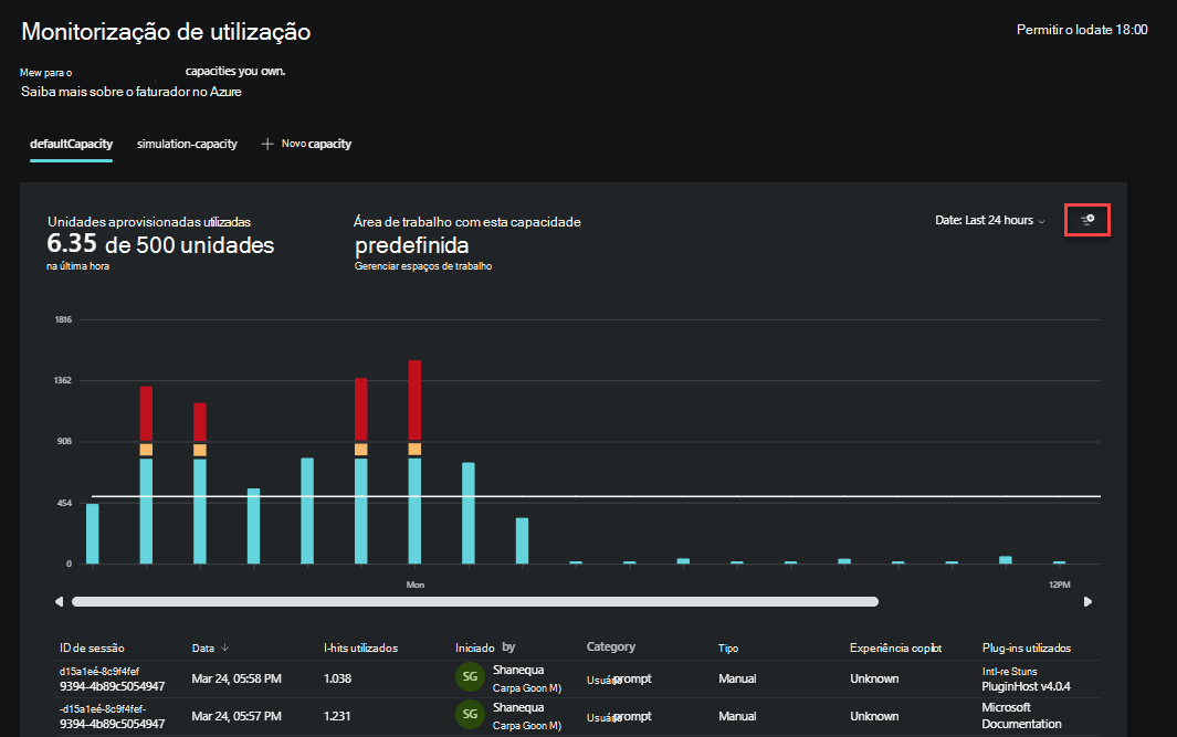 Captura de ecrã a mostrar o botão de monitorização de utilização dashboard filtro.
