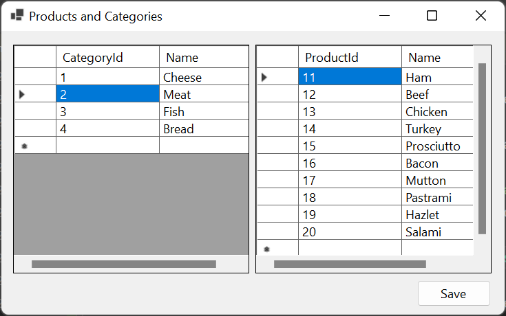 Os produtos são carregados