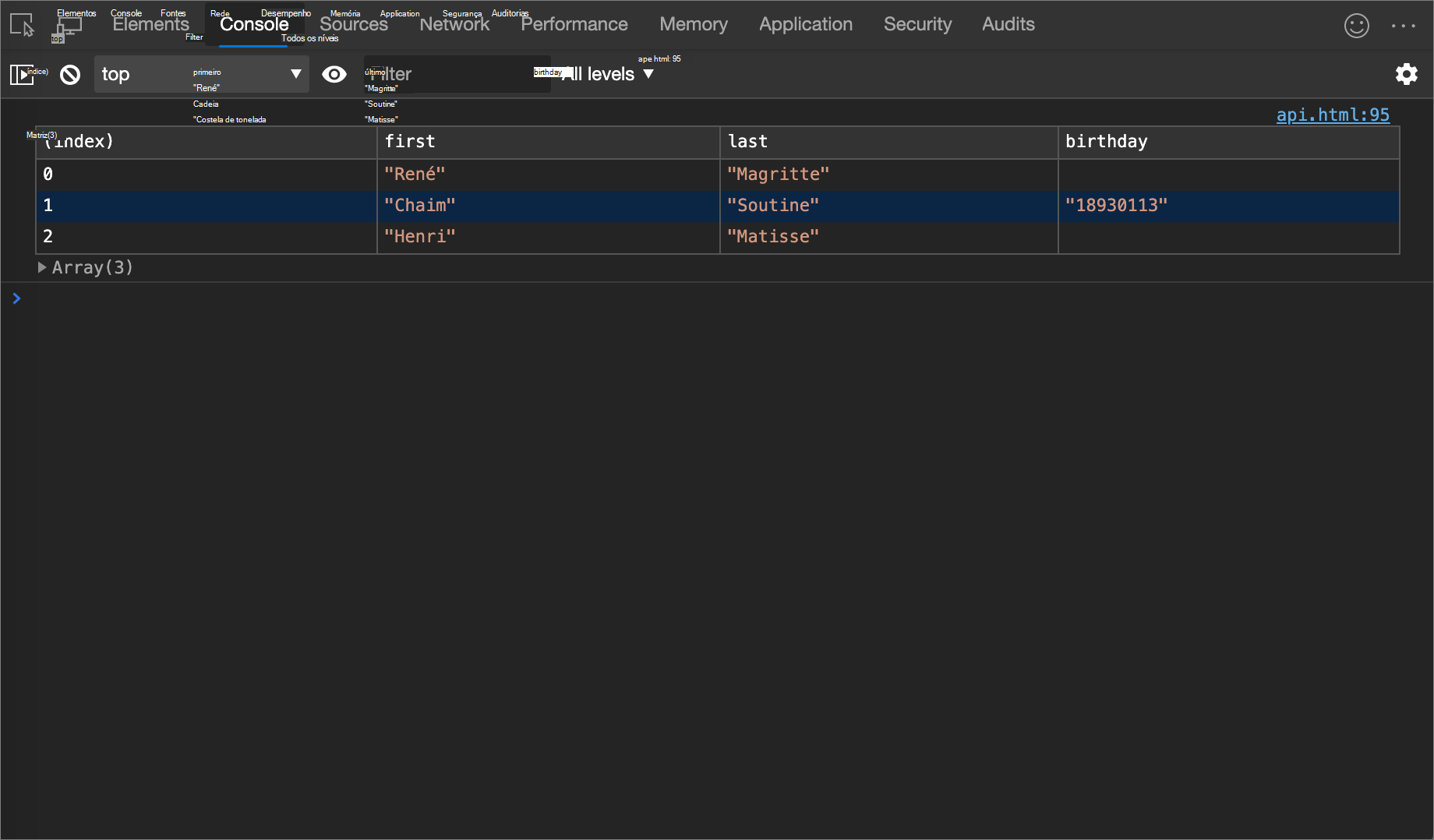 O resultado do exemplo console.table()