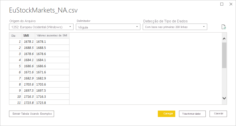 Captura de tela da caixa de diálogo de arquivo CSV mostrando o CSV selecionado.