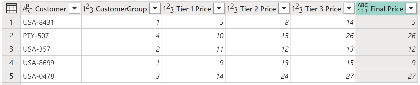 Captura de tela da tabela com o Preço Final que contém o tipo de dados Any produzido pelas várias cláusulas condicionais.