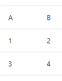 Imagem de uma tabela de exemplo no idioma da fórmula M.