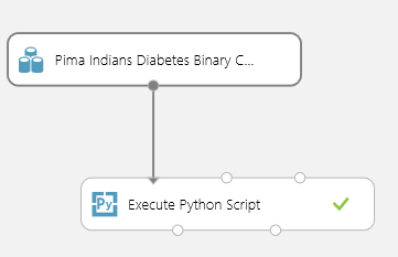 Teste para classificar recursos no conjunto de dados Pima Indian Diabetes usando Python