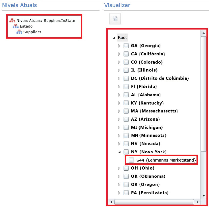 Visualização e níveis atuais de Hierarquia Derivada