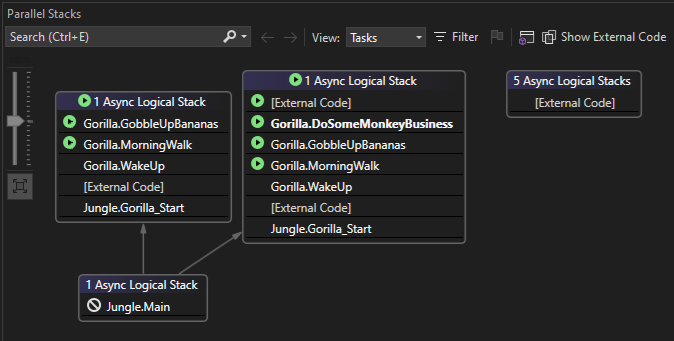 Captura de tela da exibição Tarefas após o segundo F5.