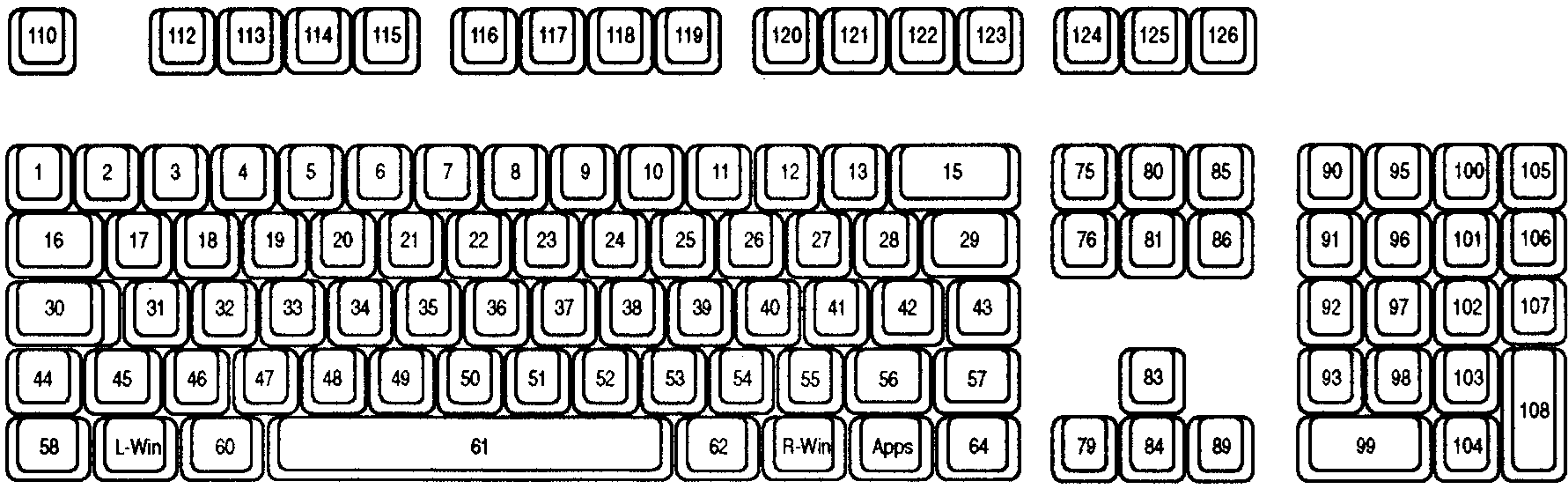 Diagrama de um teclado tipo 4 com os locais de chave para cada tecla.
