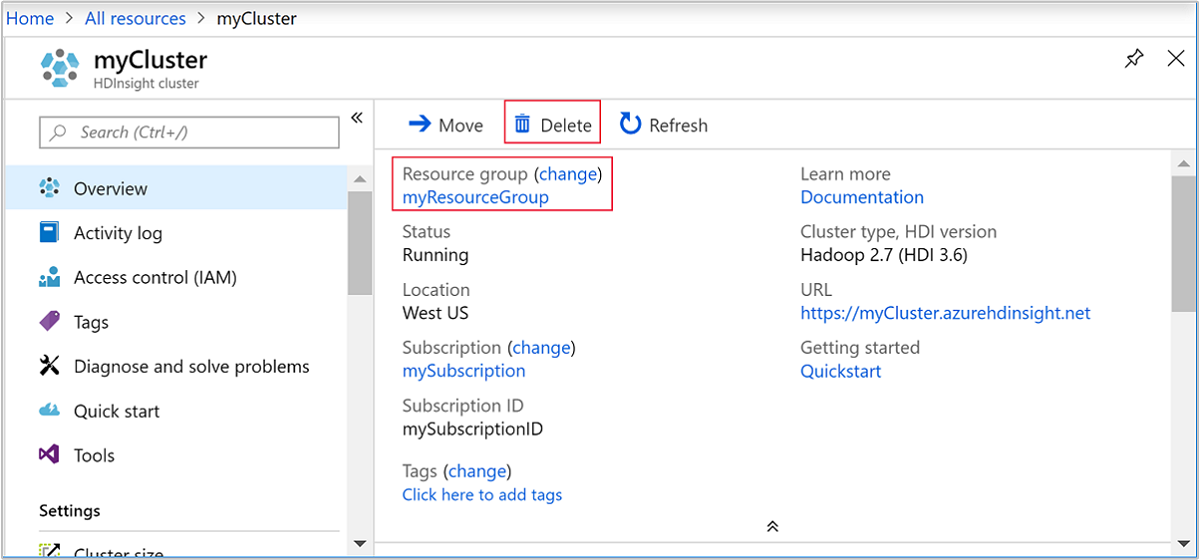 Eliminar cluster do portal no HDInsight.