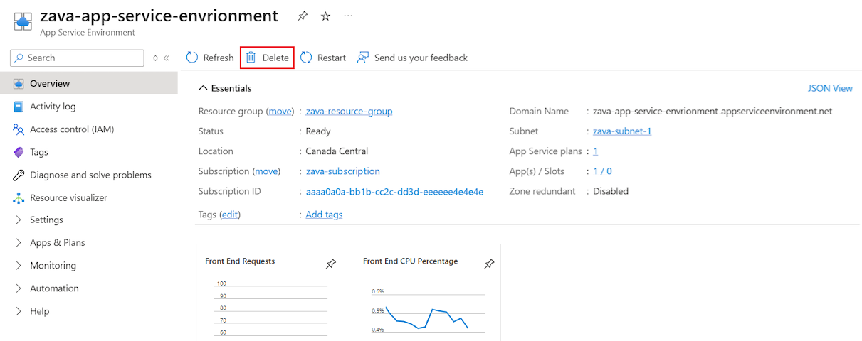 Captura de ecrã que mostra como eliminar um App Service Environment no portal Azure.
