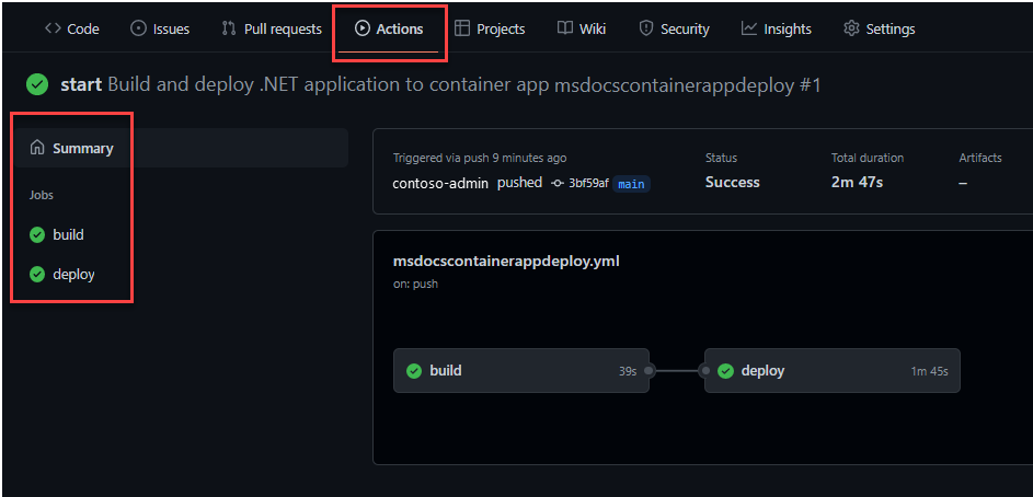 Uma captura de tela mostrando as ações do GitHub.
