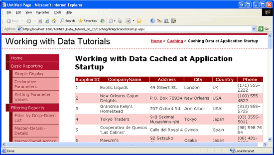 Os dados do fornecedor em cache são exibidos em um GridView