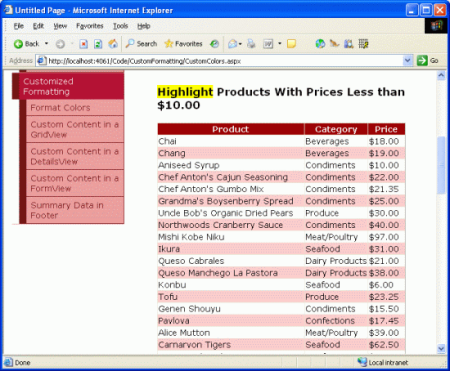 O GridView lista o nome, a categoria e o preço de cada produto