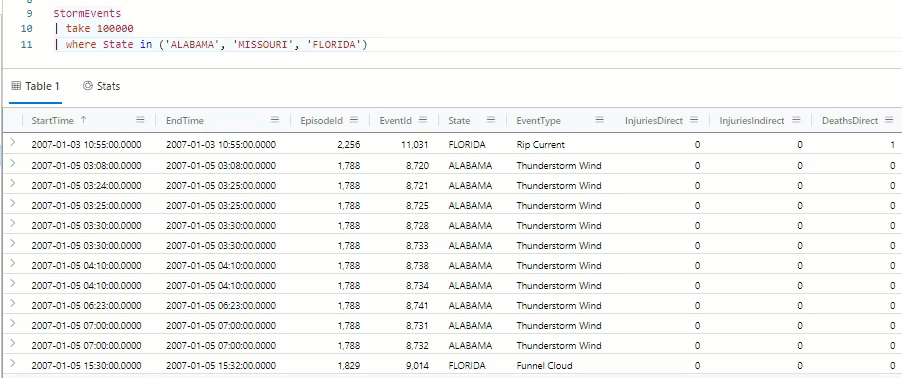 GIF a mostrar como filtrar numa coluna no Azure Data Explorer web U I.
