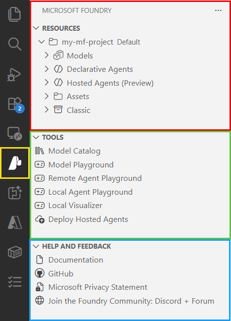 Captura de ecrã da interface da extensão Foundry a mostrar as secções de Recursos, Ferramentas e Ajuda e Feedback.