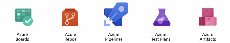 Figura 10-2 As cinco principais áreas do Azure DevOps