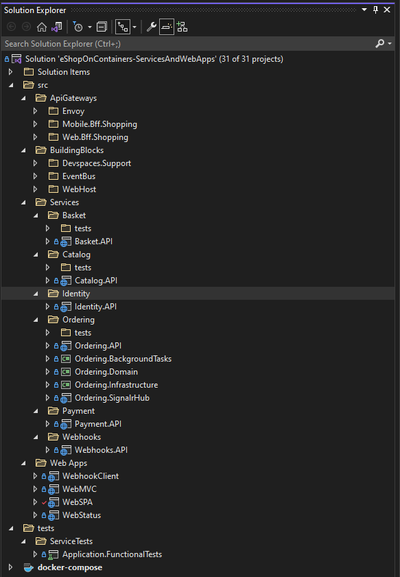 Projetos na solução Visual Studio.