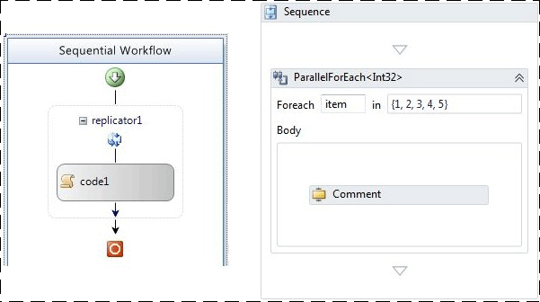 WF3 ReplicatorActivity e WF4 ParallelForEach