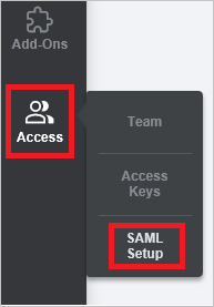 Captura de tela mostra o menu Acesso com a configuração SAML selecionada.