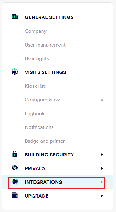 Diagrama que mostra as integrações Proxyclick.