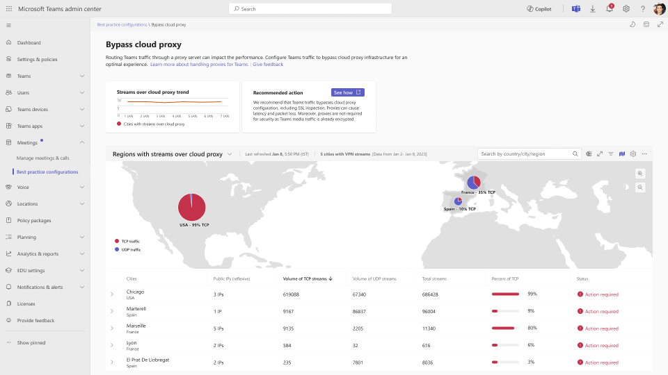 Captura de ecrã da configuração de Melhores práticas a Ignorar dashboard de proxy na cloud.