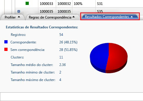 Guia Resultados Correspondentes
