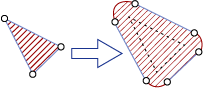 Diagrama mostrando um exemplo de uma instância de geometria retornada por esse método.