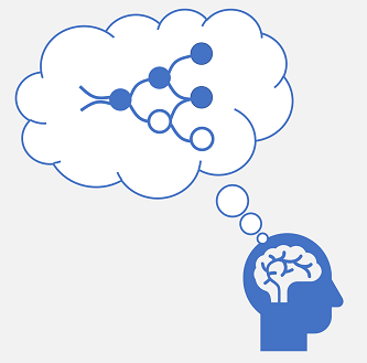 Um cérebro humano com uma rede de neurónios