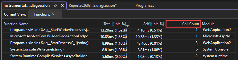 Captura de tela que mostra os dados da contagem de chamadas.