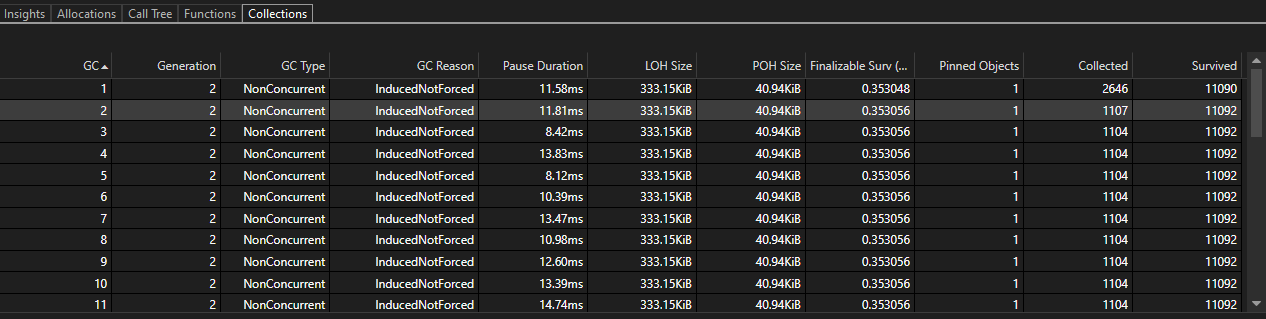 Captura de ecrã da vista Coleção.