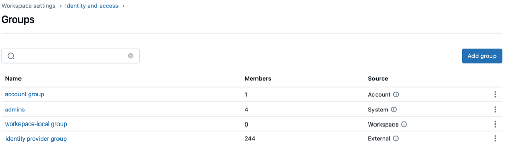 Grupplista på sidan administratörsinställningar.