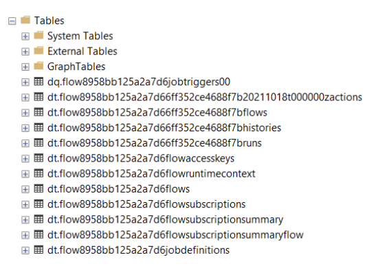 En skärmbild som visar SQL-tabeller skapade av körmiljön för Azure Logic Apps med enkel klient.