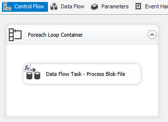 Skärmbild som visar containern Foreach Loop för kontrollflödet.