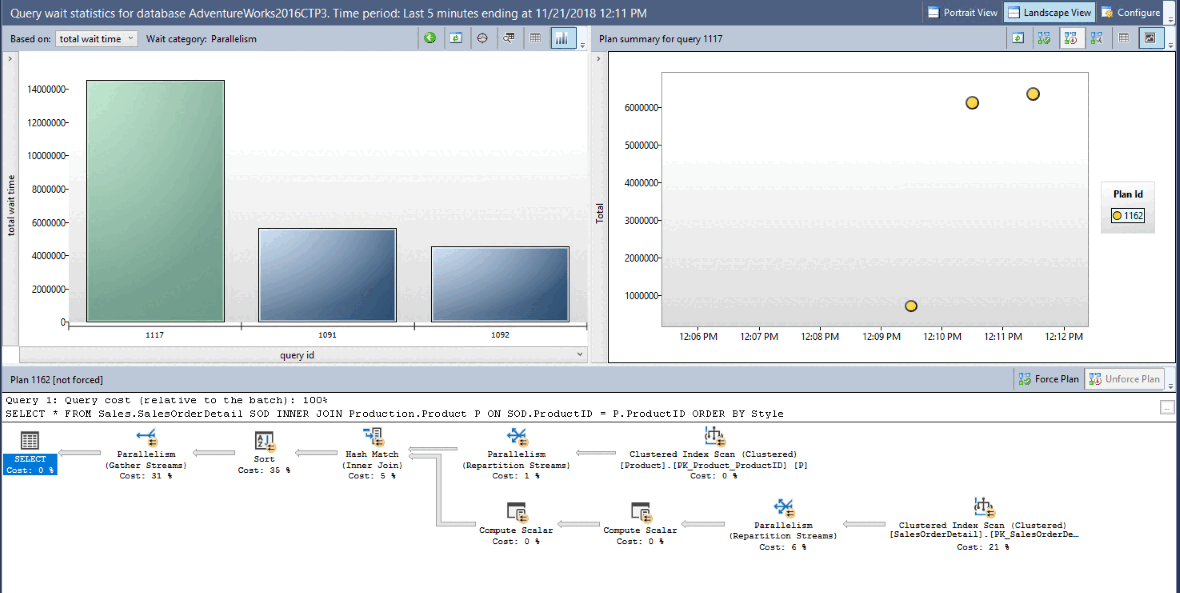 Skärmbild av SQL Server-frågeväntestatistikens detaljvy i SSMS Object Explorer.