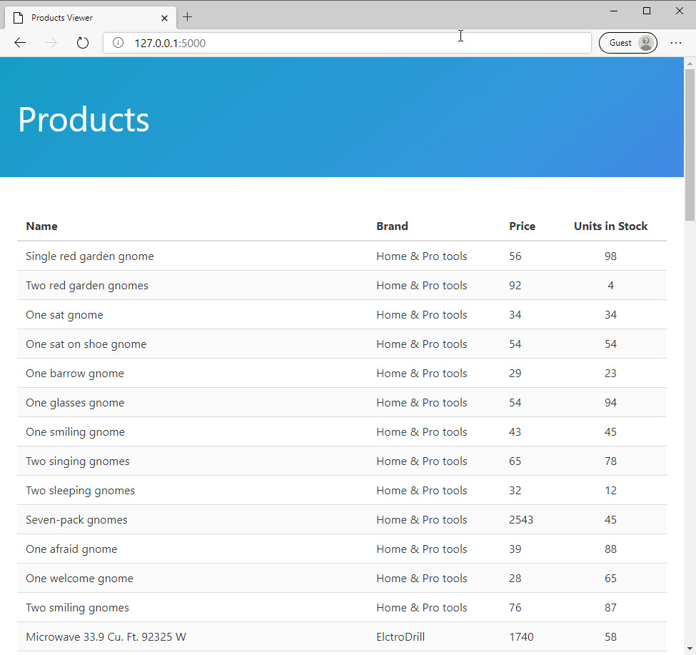 Skärmbild av Python Products Dashboard-programmet.