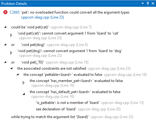 Skärmbild av fönstret Probleminformation i Visual Studio med vissa underordnade objekt expanderade.