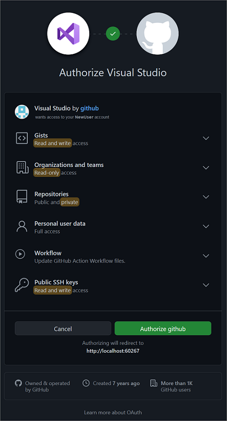 Skärmbild av dialogrutan auktorisering.