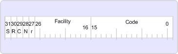HRESULT 格式