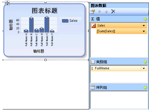 具有类别组而没有序列的图表