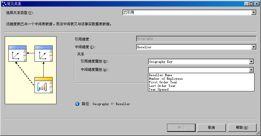 “定义关系”对话框