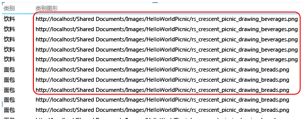 在报表中图像 URL 显示为文本