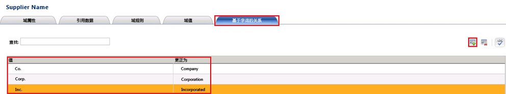 基于字词的关系