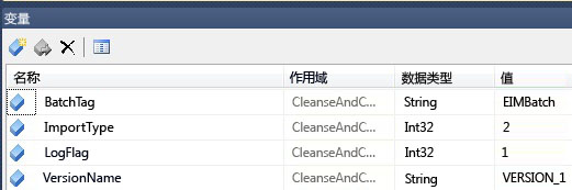 SSIS 变量窗口