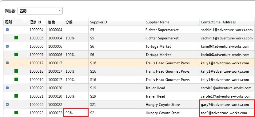 策略定义 - 策略结果