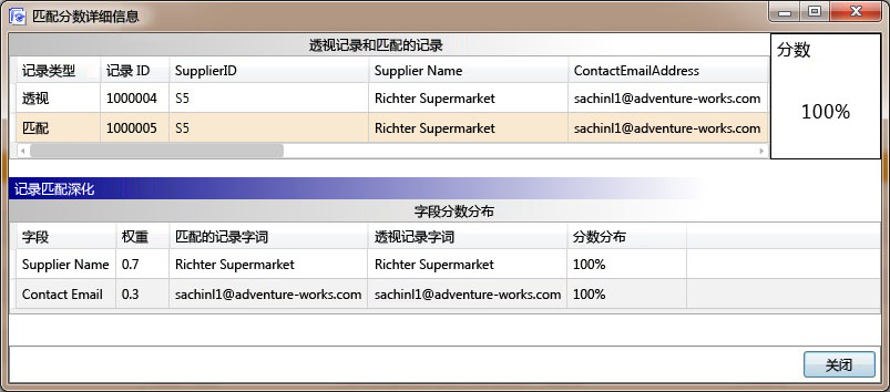 “匹配分数详细信息”对话框