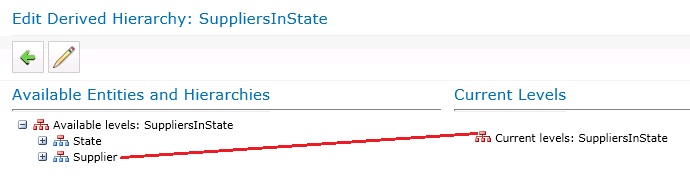 可用的实体和层级到当前位置