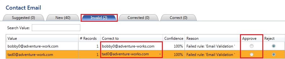 来自电子邮件验证规则