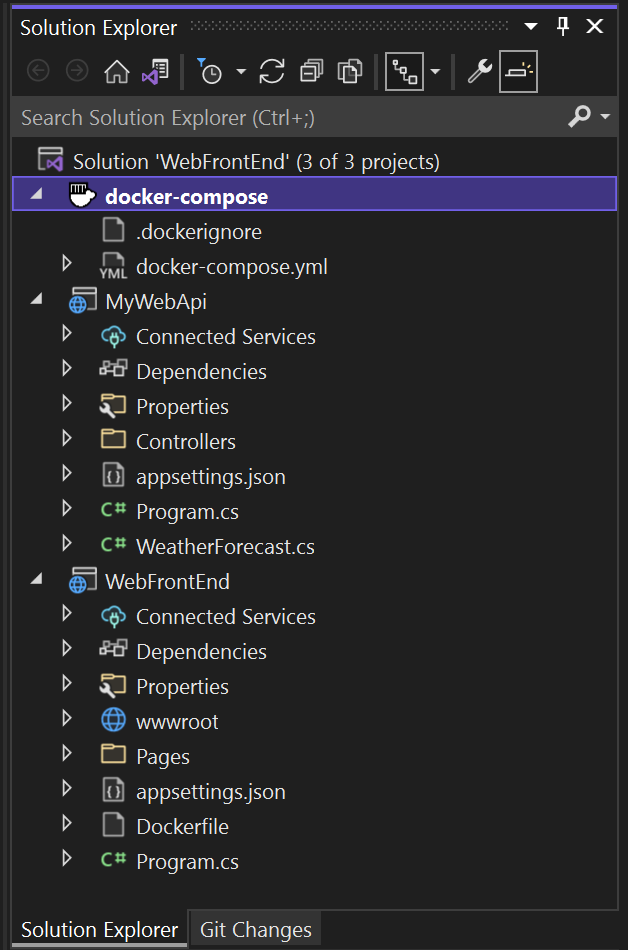 添加了 docker-compose 项目的解决方案资源管理器的屏幕截图。